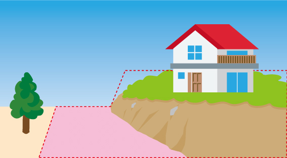 傾斜のある土地や一部崖になっている土地
