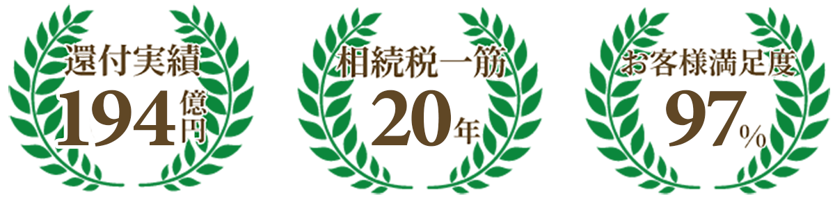 相続税還付実績162億円、相続税一筋17年、お客様満足度97%