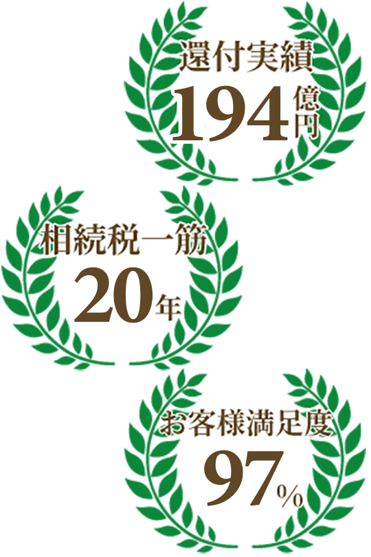 相続税還付実績162億円、相続税一筋17年、お客様満足度97%