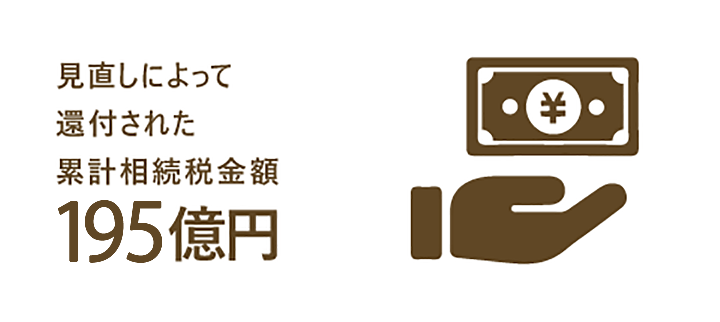 相続税の還付実績194億円