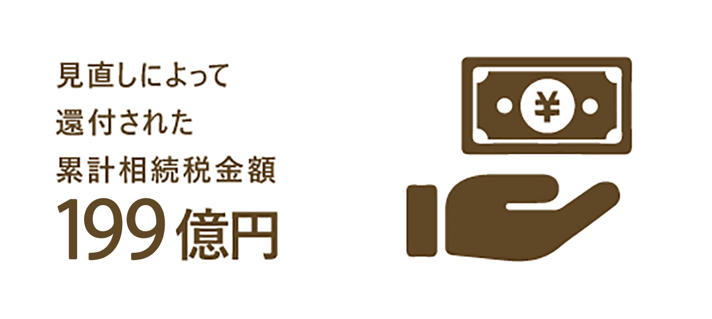 相続税の還付実績194億円