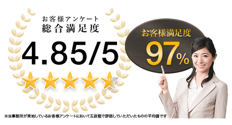 お客様満足度97%