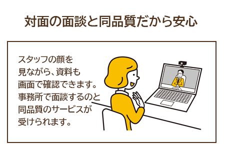 対面の面談と同品質だから安心