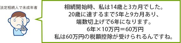 相続税申告の控除（未成年者控除）