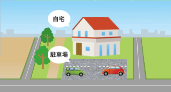 区分評価できる土地