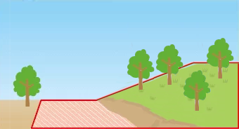土地を異なる地目で分割評価し評価額を大幅減額