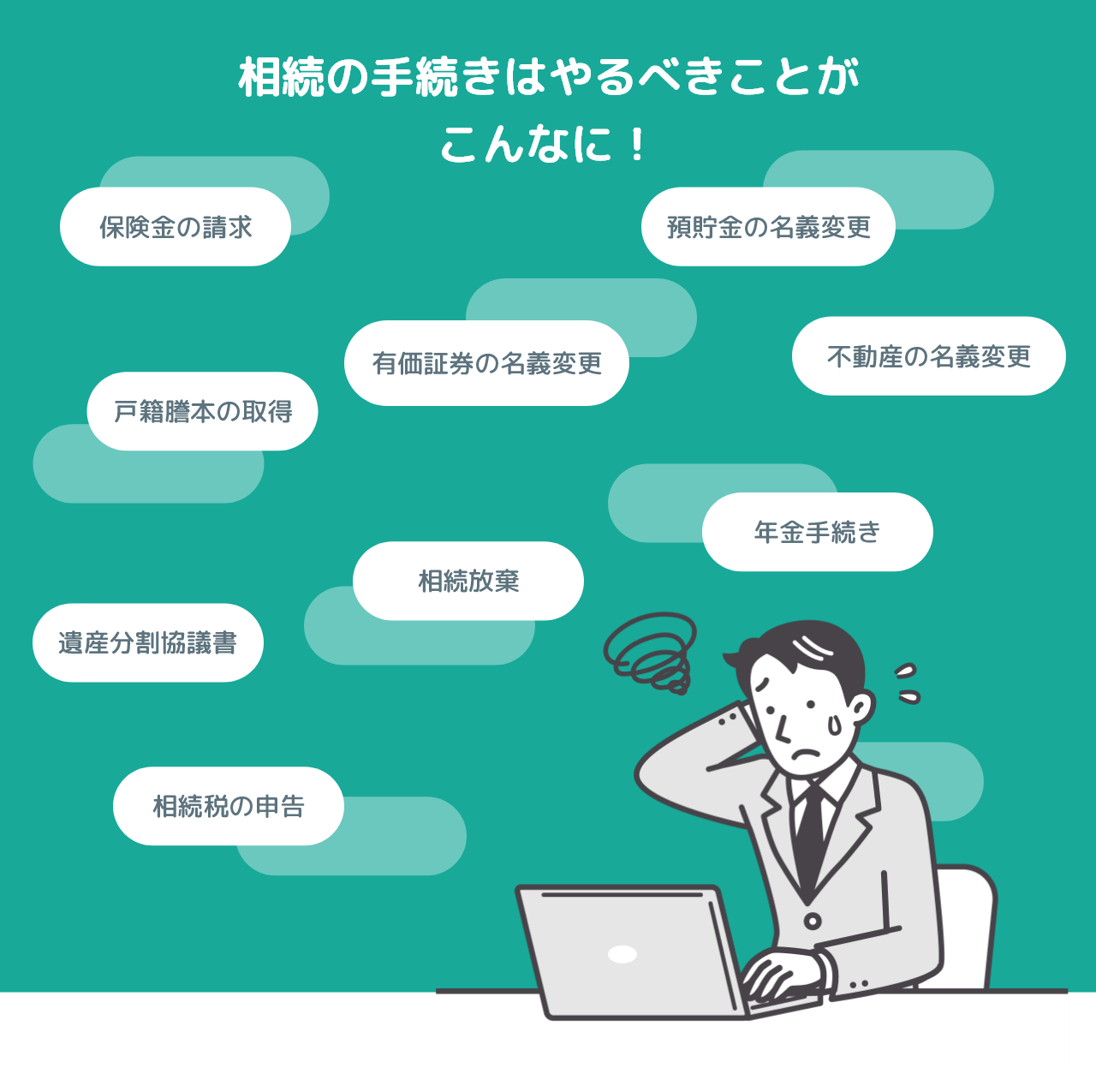 相続の手続きはやるべきことがこんなにあります！→保険金の請求/預貯金の名義変更/戸籍謄本の取得/有価証券の名義変更/不動産の名義変更/遺産分割協議書/相続放棄/年金手続き・・・etc