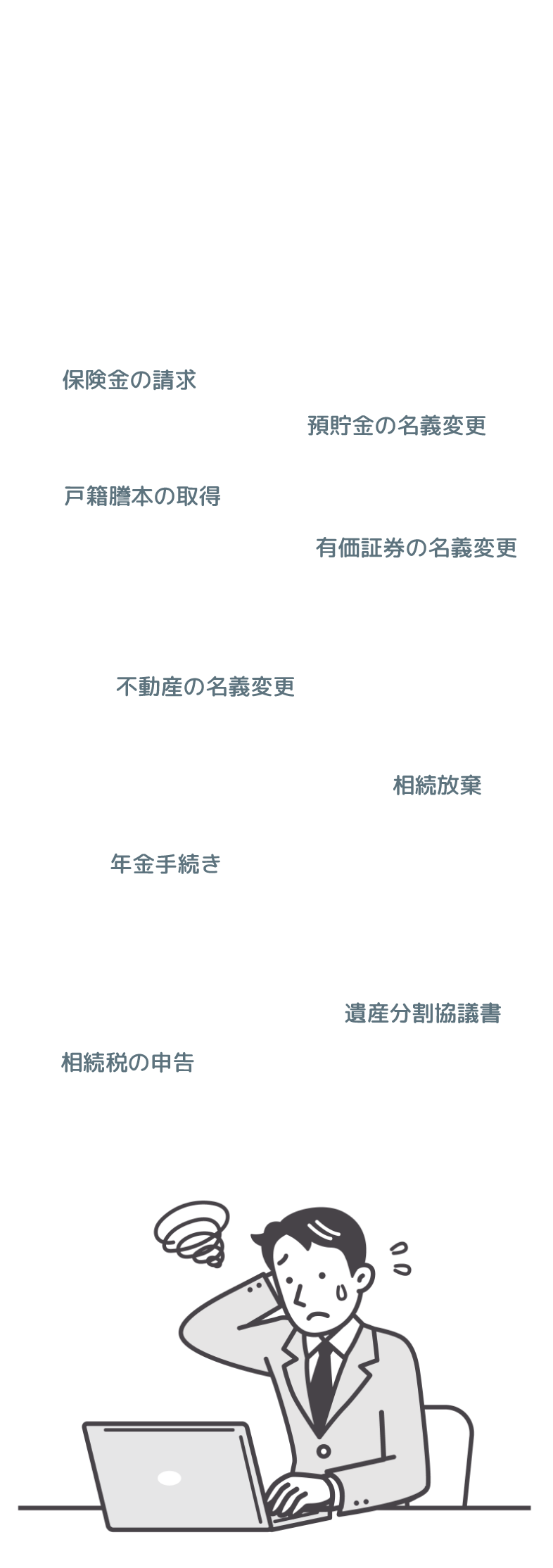 相続の手続きはやるべきことがこんなにあります！→保険金の請求/預貯金の名義変更/戸籍謄本の取得/有価証券の名義変更/不動産の名義変更/遺産分割協議書/相続放棄/年金手続き・・・etc