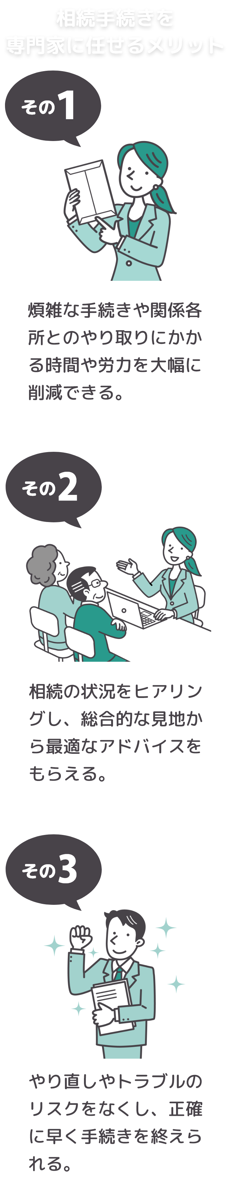 相続手続きを専門家に任せるメリット。その1：煩雑な手続きや関係各所とのやり取りにかかる時間や労力を大幅に削減できる。その2：相続の状況をヒヤリングし、総合的な見地から最適なアドバイスをもらえる。その3：やり直しやトラブルのリスクをなくし、正確に早く手続きを終えられる。