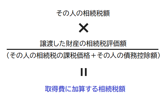 取得費加算の特例の計算方法