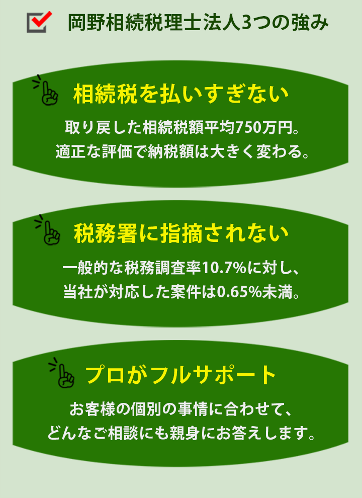 安心の相続税申告・還付。初回面談無料!