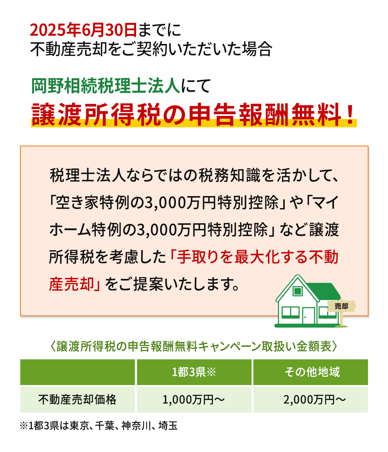 岡野相続税理士法人にて譲渡所得税の申告報酬無料/岡野相続不動産株式会社