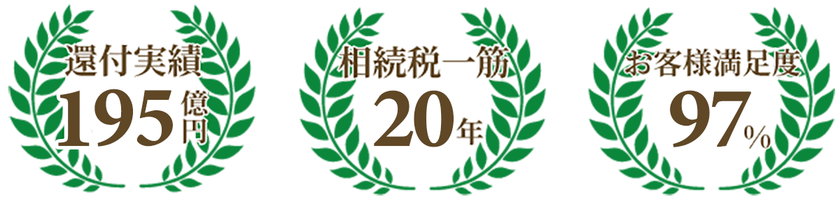 相続税還付実績162億円、相続税一筋17年、お客様満足度97％