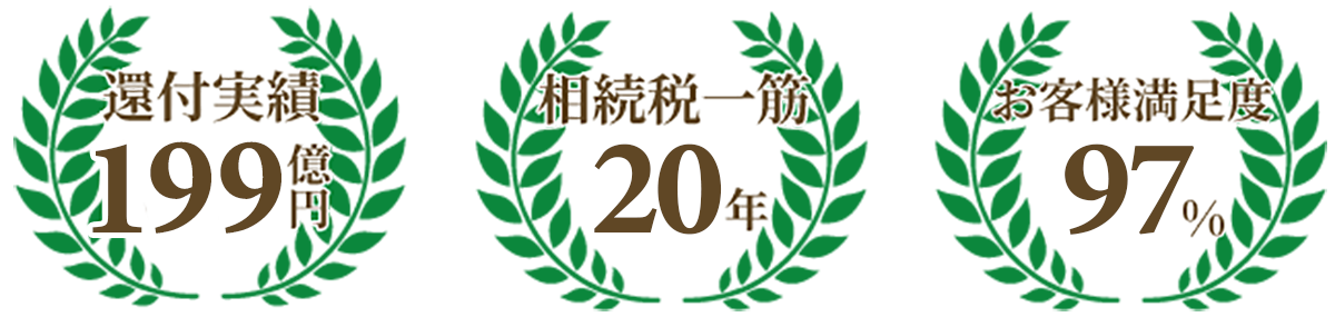 相続税還付実績162億円、相続税一筋17年、お客様満足度97％