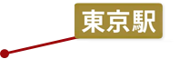 東京駅