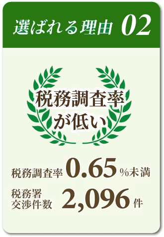相続税を依頼する税理士に選ばれる理由02「税務調査率が低い」