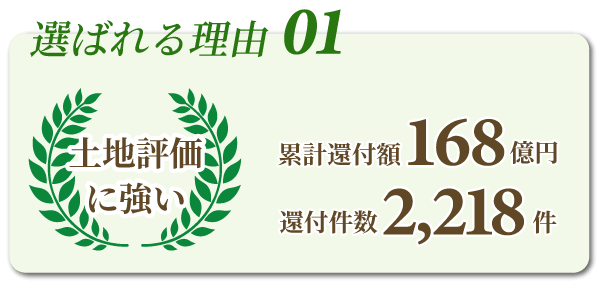 相続の税理士に選ばれる理由01「土地評価に強い」