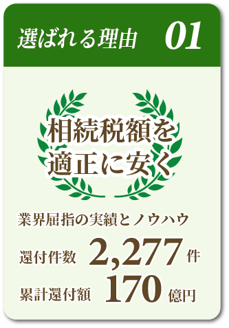 相続税を依頼する税理士に選ばれる理由01「土地評価に強い」