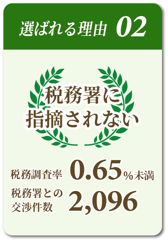 相続税を依頼する税理士に選ばれる理由02「税務調査率が低い」
