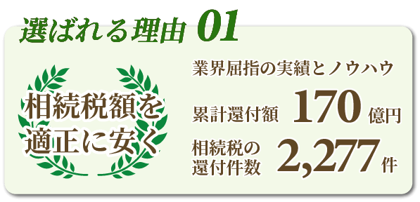 相続の税理士に選ばれる理由01「土地評価に強い」