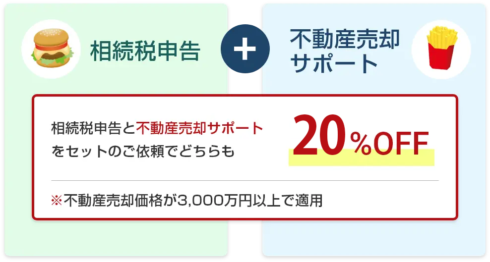 プラン2：相続税申告と不動産売却サポートをセットのご依頼でどちらも15％OFF