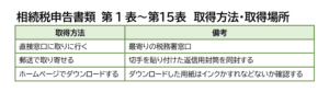 相続税申告書の入手場所