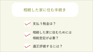 相続した家に住む。親名義の土地に住む手続き