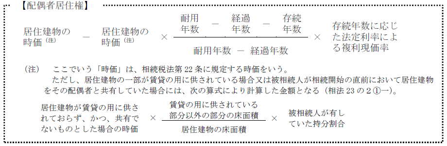 配偶者居住権の評価方法の算式