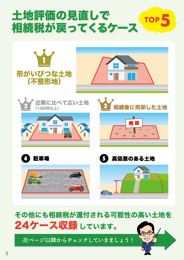 相続税還付パンフレット（土地評価）