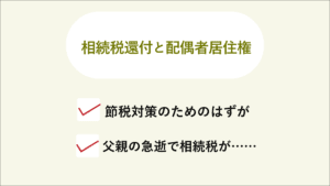 相続税還付と配偶者居住権