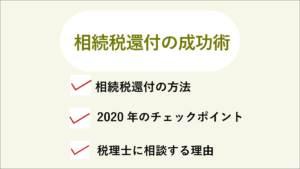 相続税還付の成功術