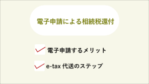 電子申請による相続税還付