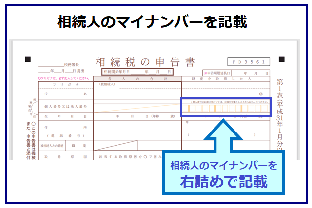 相続税申告書マイナンバー記載場所