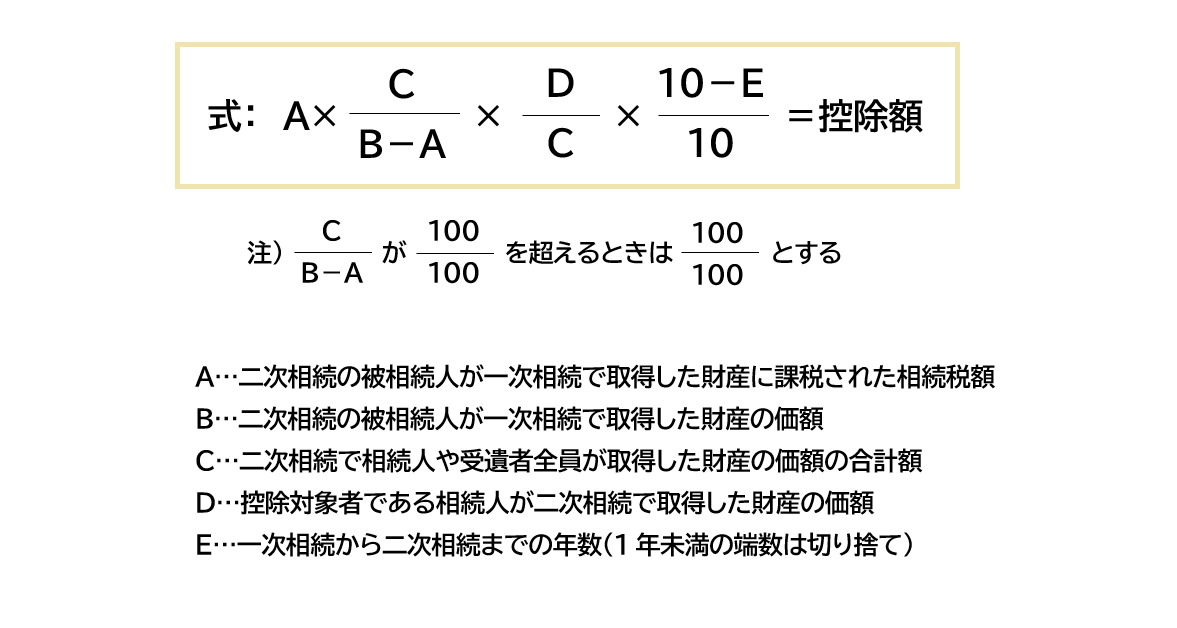 相次相続計算式