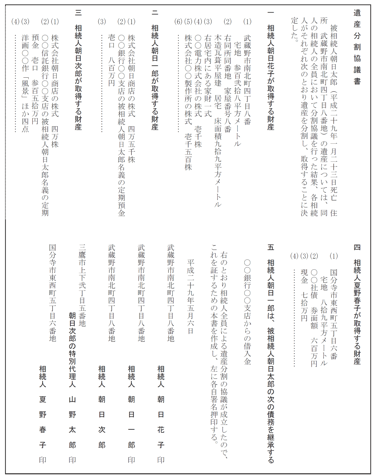 相続税の申告の記載例