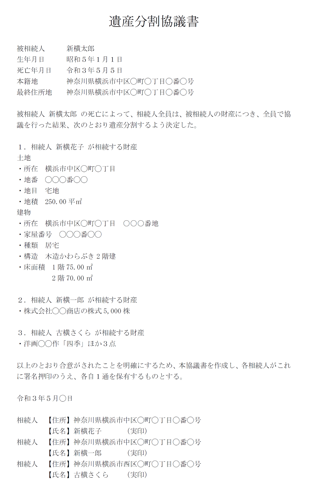 遺産分割協議書の記載項目