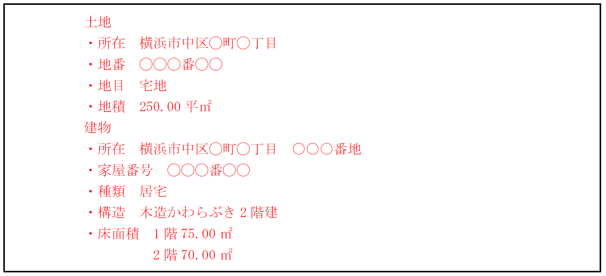 不動産一軒家の遺産分割協議書