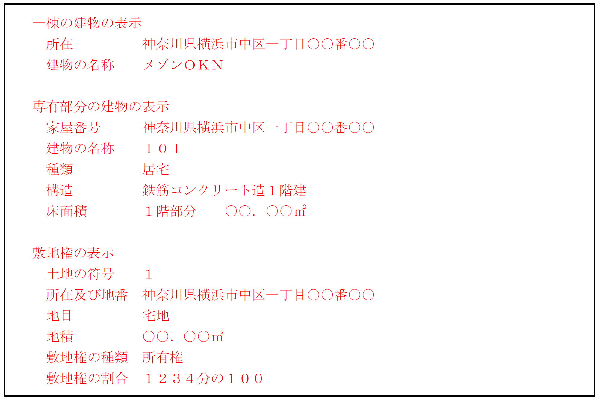 不動産-マンションの遺産分割協議書文例