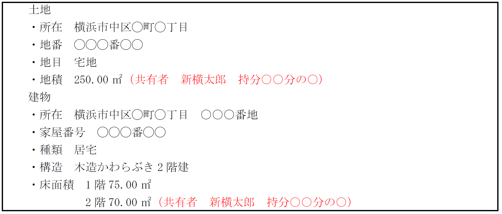 不動産を持ち分で相続する場合の分割協議書