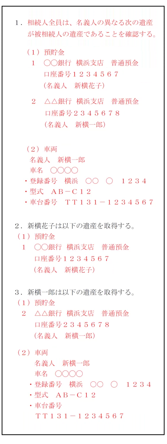 名義財産の遺産分割の文例集