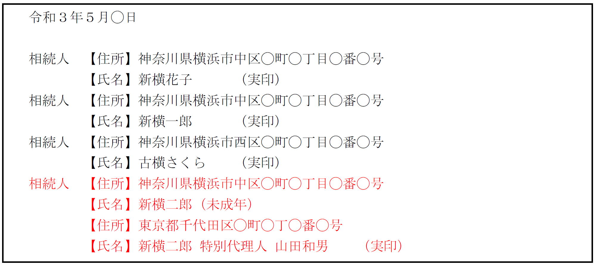 未成年がいるときの遺産分割協議書文例集