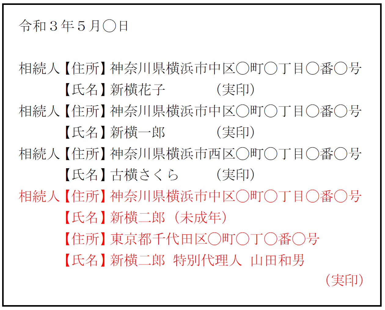 未成年がいるときの遺産分割協議書文例集