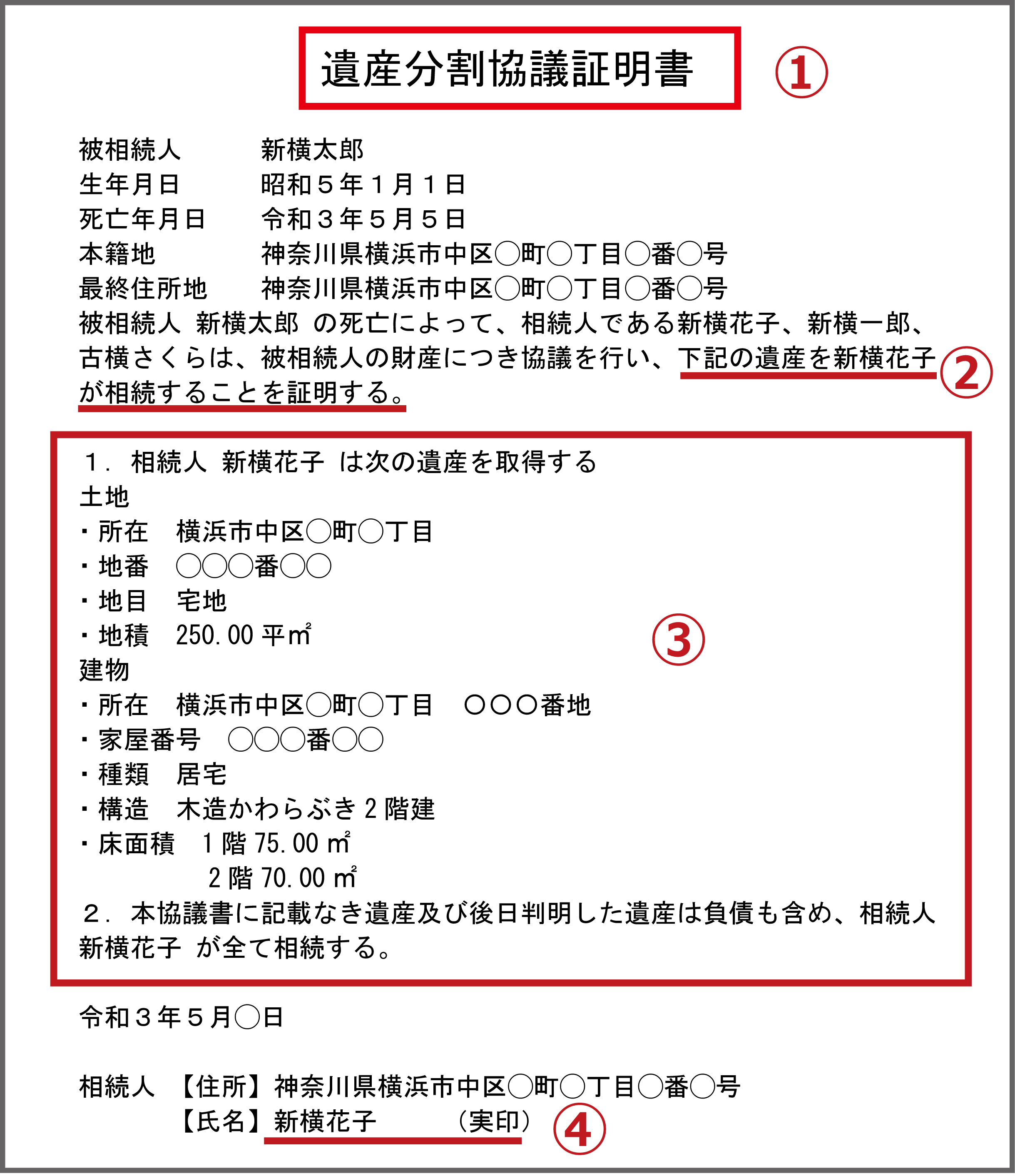 遺産分割協議証明書個人の注意点