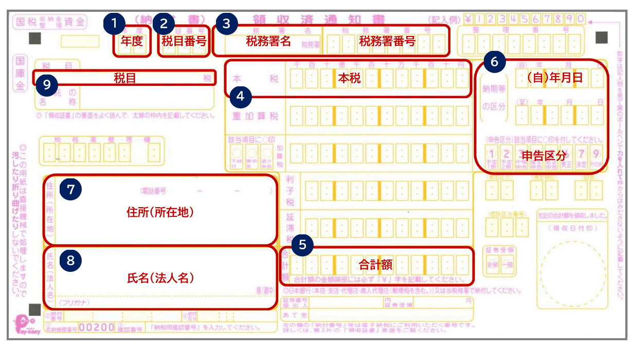 相続税納付書見本