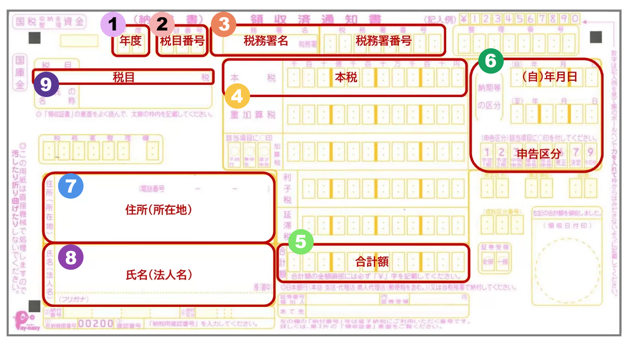 相続税納付書見本