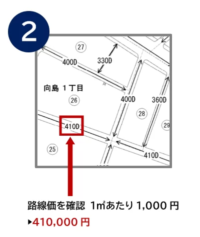 路線価図_②