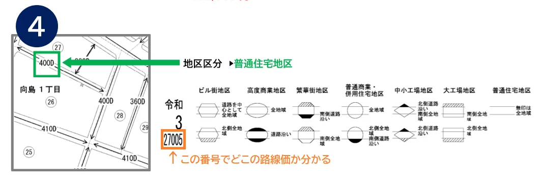 路線価図_④