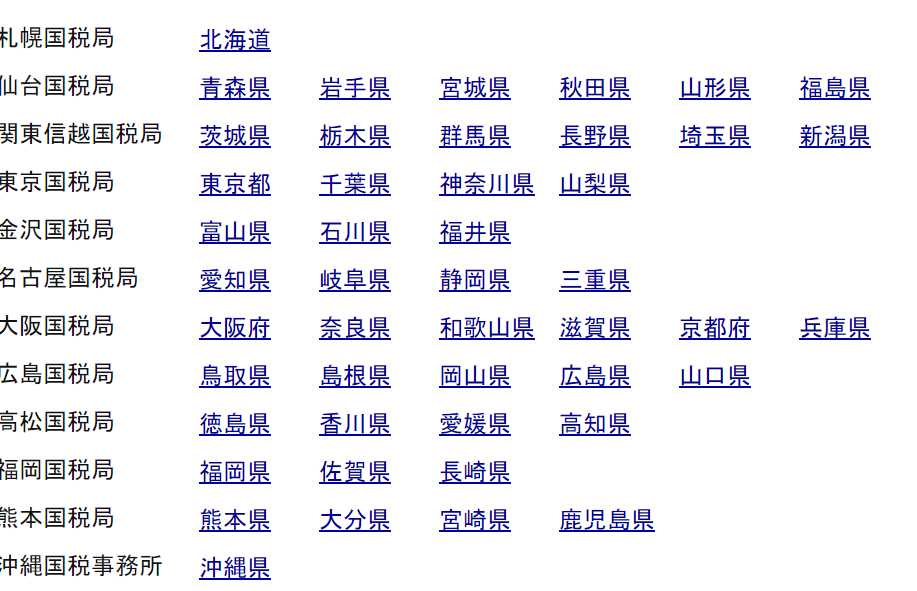 路線価図調べ方②