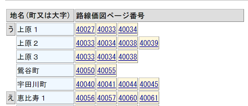 路線価図調べ方⑤
