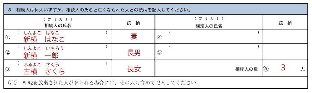 相続税申告要否検討表の記入例、相続人欄